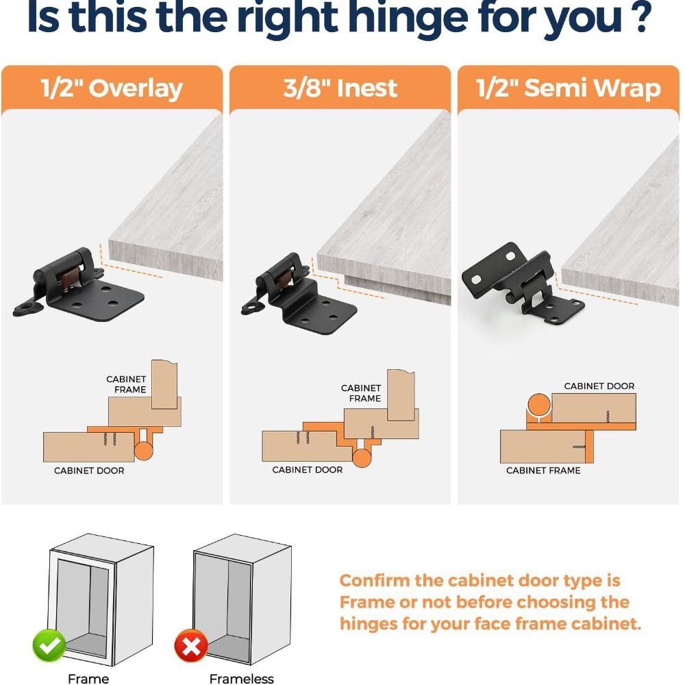 Dobradiças de Armário Semi-Ocu - Cabinet Hinge Overlay avaliação e preço